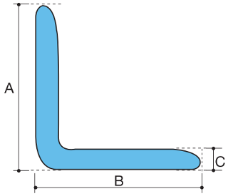 Poliedro - Sistemi protettivi in PE - Profili L